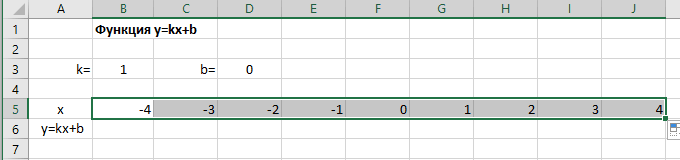 как в excel сделать график функции