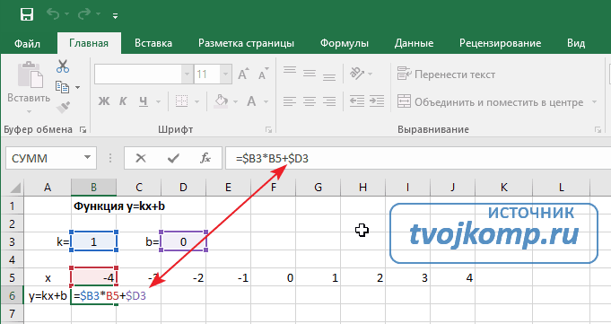 как в excel построить график функции по формуле