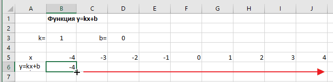 как строить графики функций в excel