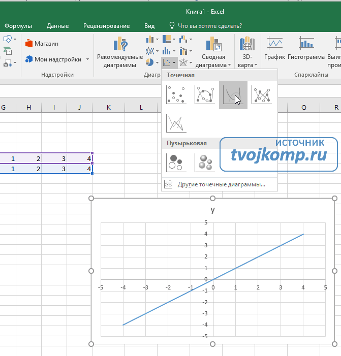 вставка диаграммы в excel