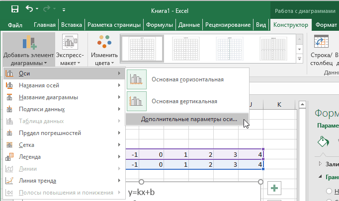 Построение графиков в Excel. Практическая работа